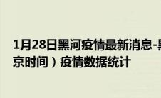1月28日黑河疫情最新消息-黑河截至1月28日14时30分(北京时间）疫情数据统计