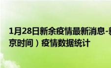 1月28日新余疫情最新消息-新余截至1月28日13时30分(北京时间）疫情数据统计