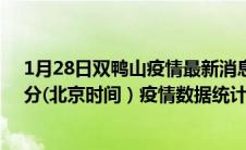 1月28日双鸭山疫情最新消息-双鸭山截至1月28日14时30分(北京时间）疫情数据统计