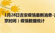 1月28日吉安疫情最新消息-吉安截至1月28日07时31分(北京时间）疫情数据统计