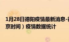 1月28日德阳疫情最新消息-德阳截至1月28日12时31分(北京时间）疫情数据统计
