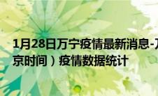 1月28日万宁疫情最新消息-万宁截至1月28日08时34分(北京时间）疫情数据统计