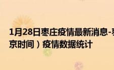 1月28日枣庄疫情最新消息-枣庄截至1月28日13时00分(北京时间）疫情数据统计