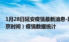 1月28日延安疫情最新消息-延安截至1月28日14时00分(北京时间）疫情数据统计