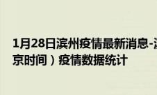 1月28日滨州疫情最新消息-滨州截至1月28日13时00分(北京时间）疫情数据统计